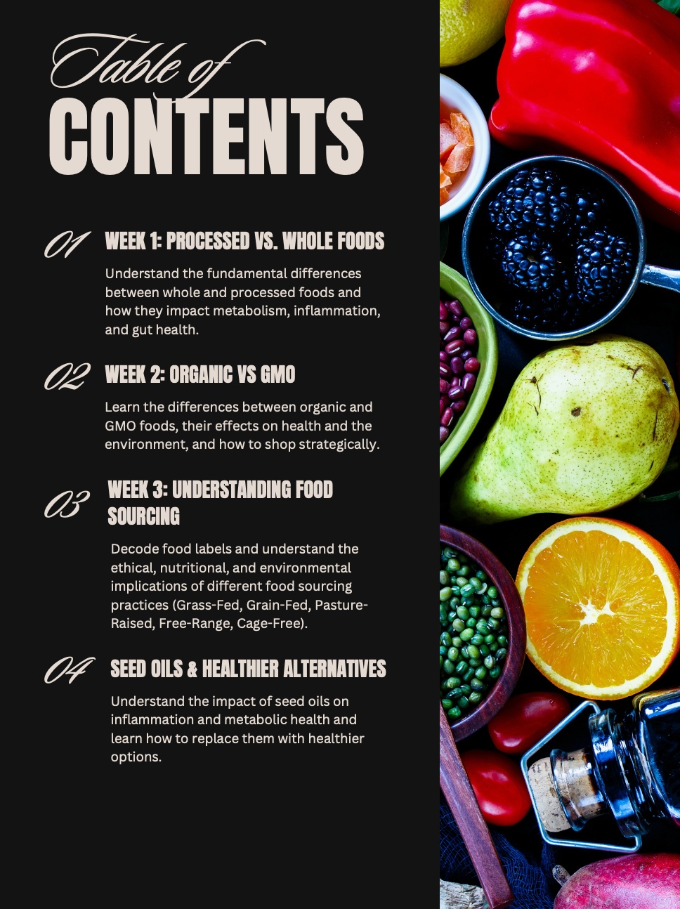Table of contents for Clean Eating 4 week course
