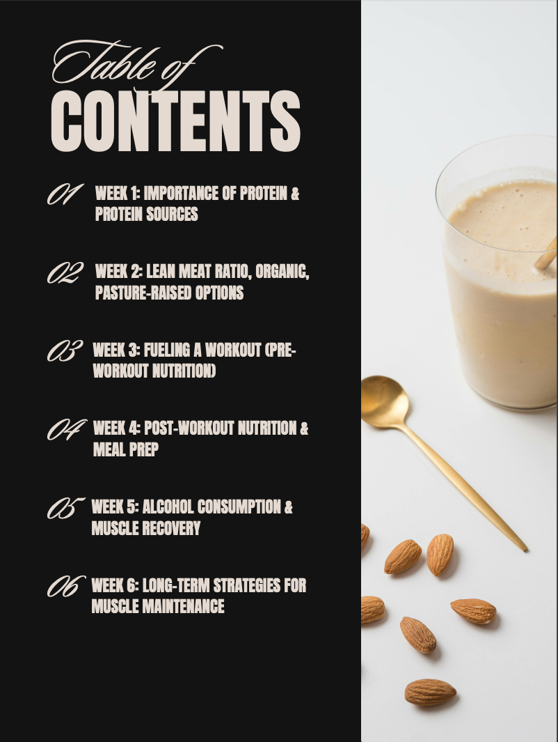 Table of contents for 6-week Muscle Building nutrition course