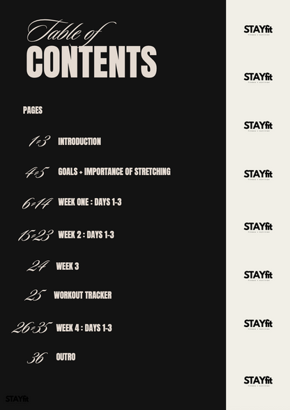Table of Contents for Sculpted Arms Course