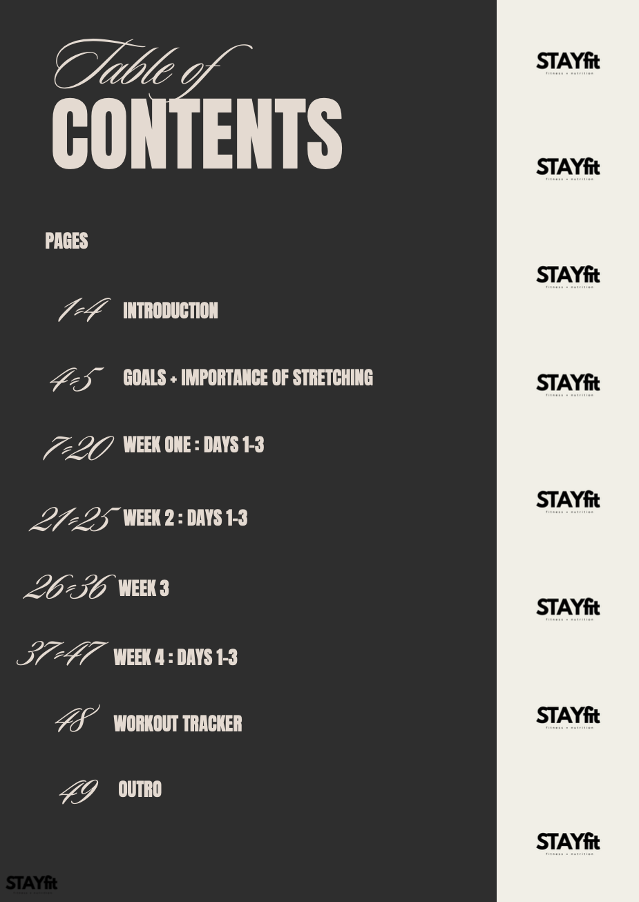 Table of Contents for Ultimate Back Bootcamp.